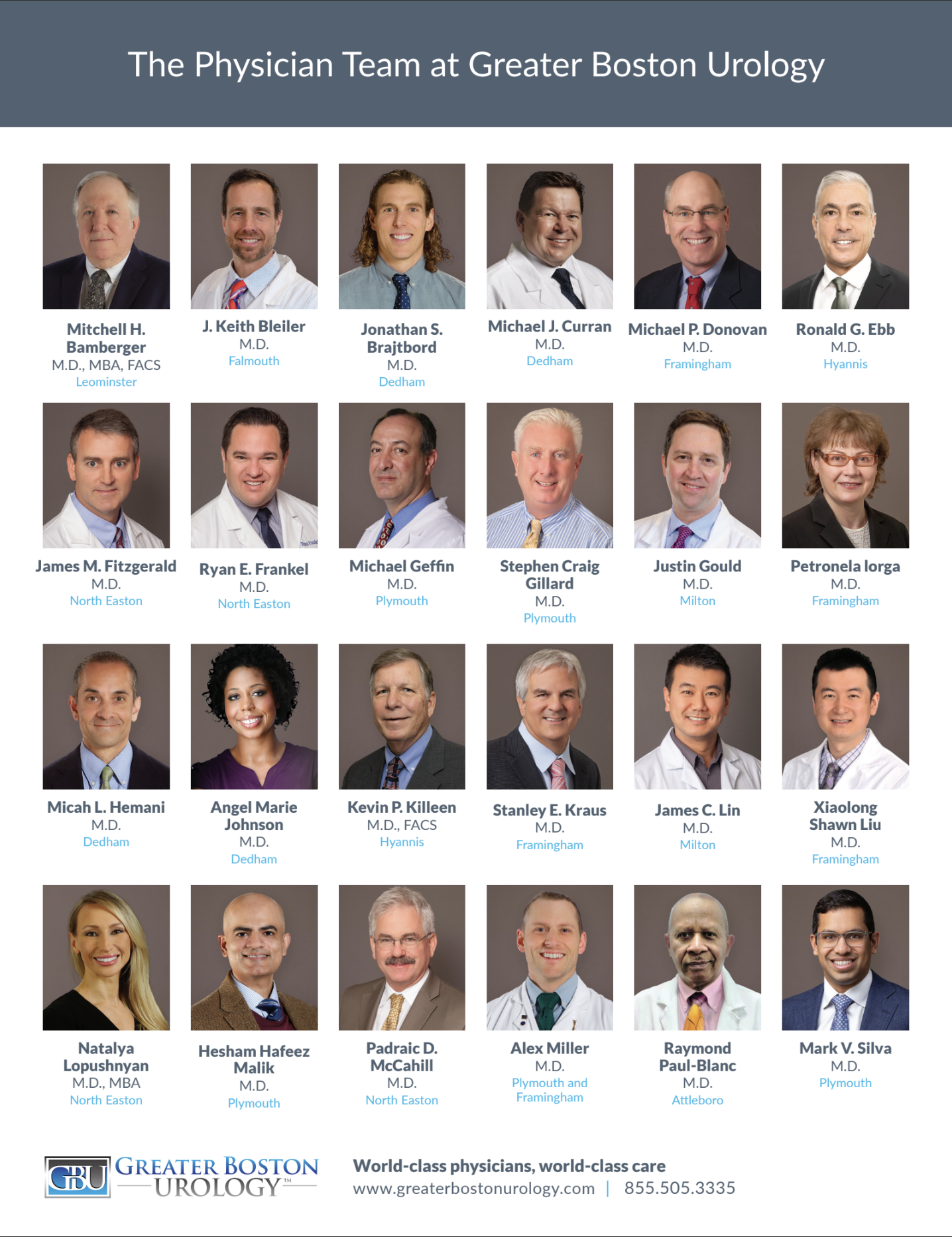 GBU Physicians 202511