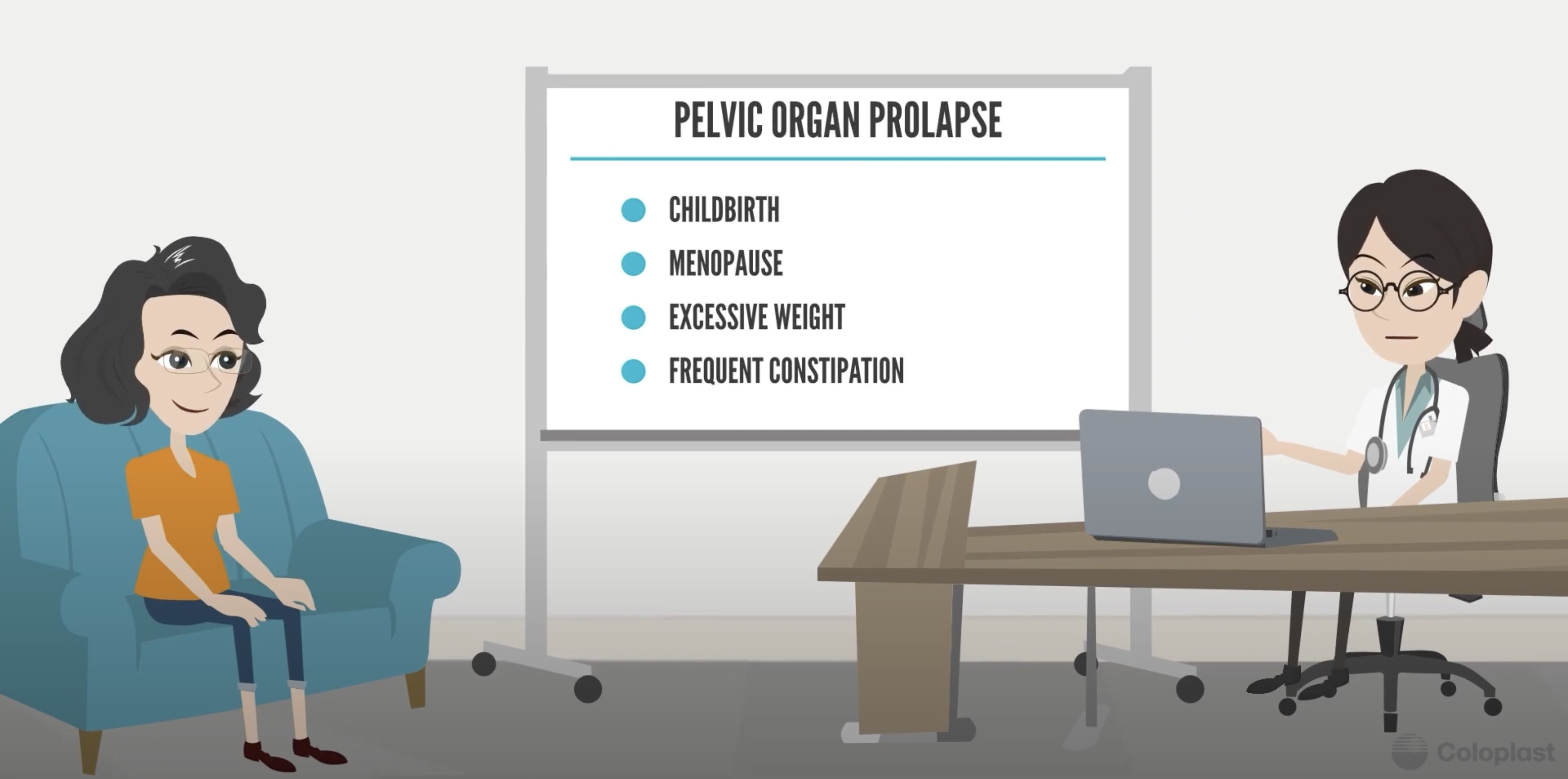 What is Pelvic Organ Prolapse (POP) video screenshot 